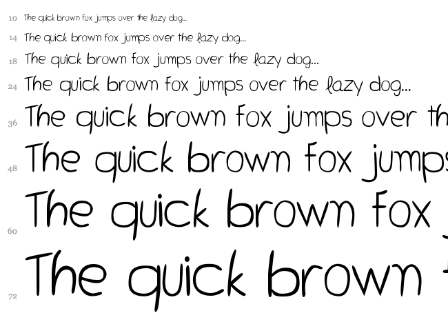 Bella K. Don't Blink font waterfall